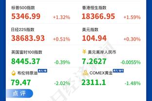 Opta：勒沃库森本轮绝杀后，本赛季德甲夺冠概率达到30.99%